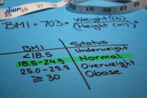 how to measure and calculate BMI